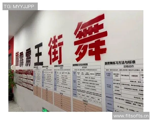 成都街舞队实力强劲引领潮流最新街舞实力TOP10榜单揭晓