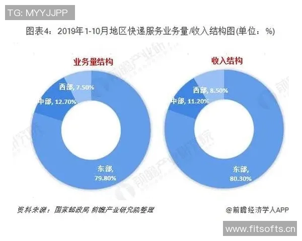 武汉篮球队运营新策略探讨与市场发展前景分析